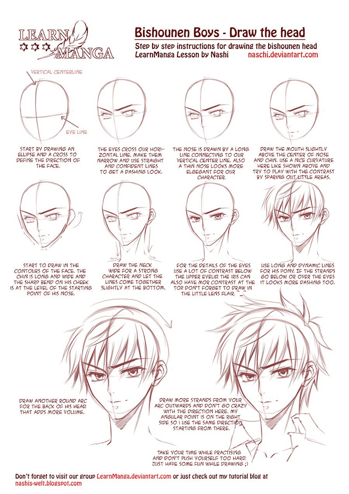 1001 + ideas on how to draw anime - tutorials + pictures - how to draw anime characters book