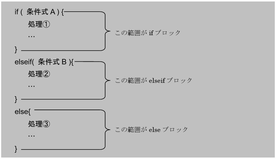 if my favorite idol made it to budokan