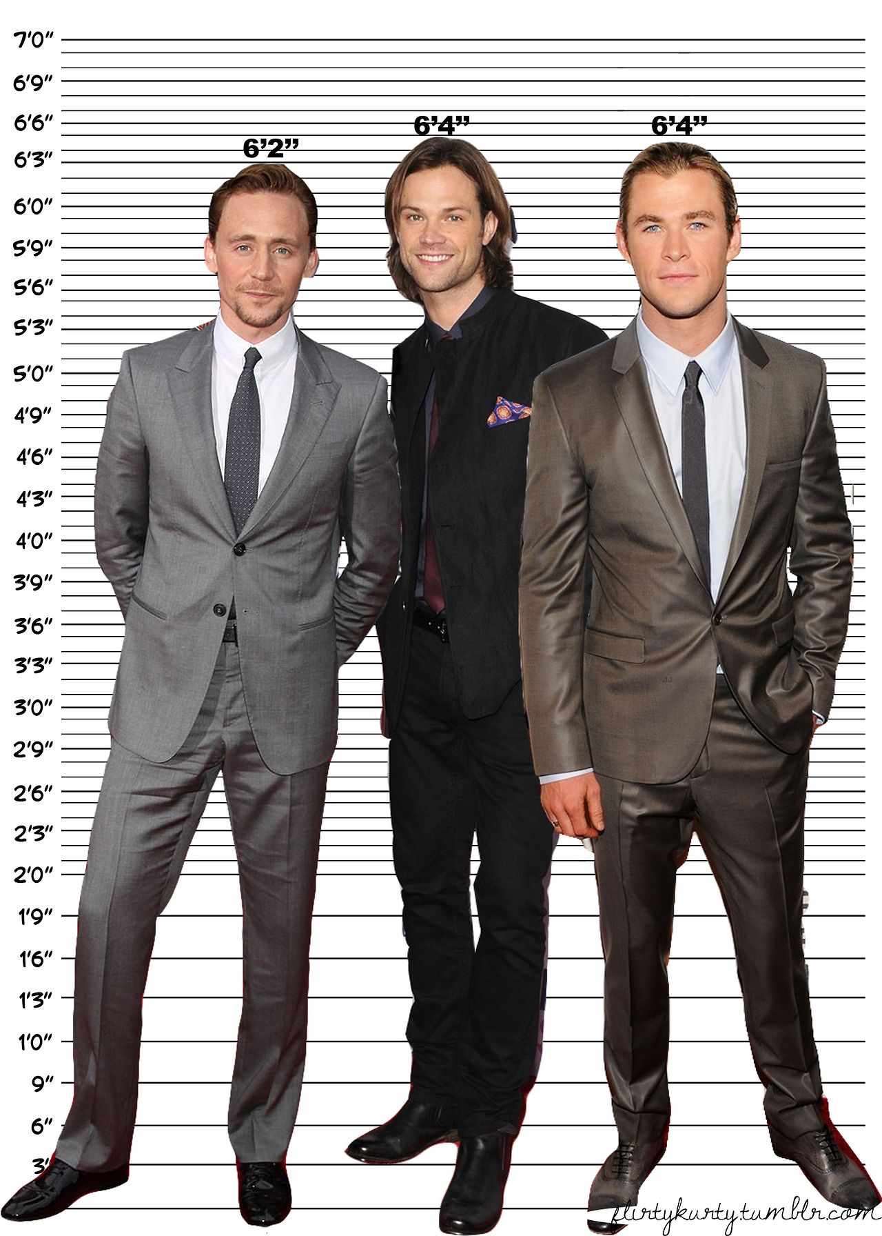 Actors (in suits!) and their heights. | Chris hemsworth, Tom hiddleston - Chris Young’s Height: Country Singer’s Towering Presence