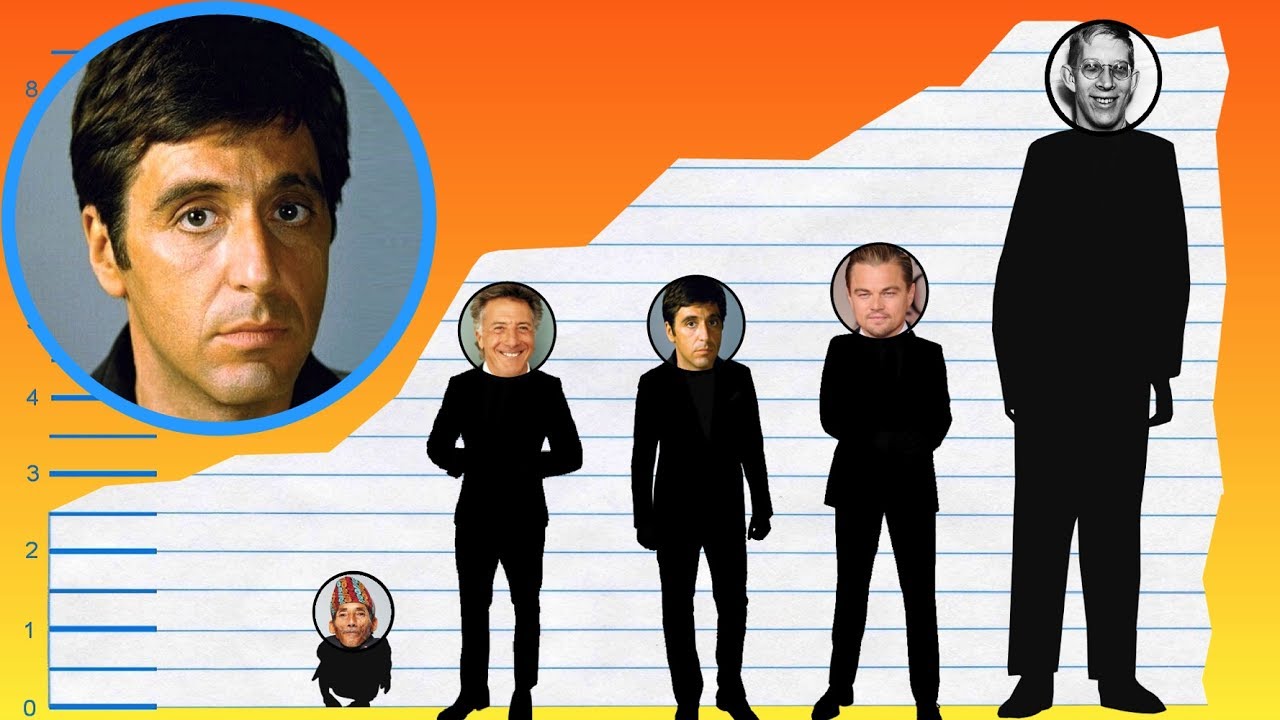 Al Pacino's Height: How Tall Is He, Really? - Al Pacino Height – Hollywood Legend’s Real Height Revealed
