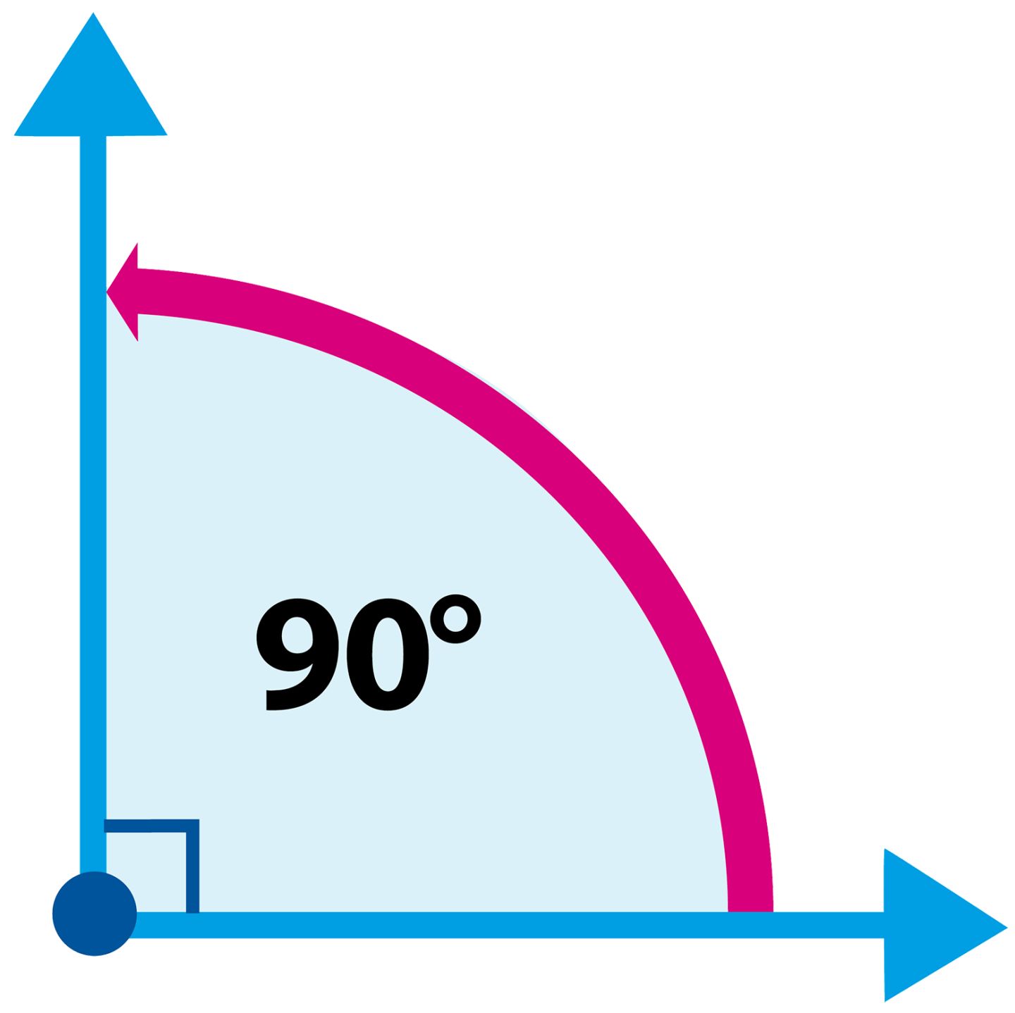 Angles - Tyler's Geometry Dictionary - angle next door spoils me rotten