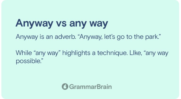 Anyway or Any Way (Differences, Meaning, Grammar, Examples) | GrammarBrain - anyway i'm falling in love with you television show