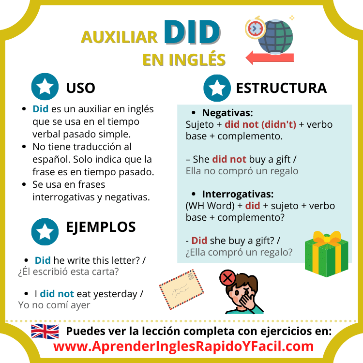 Auxiliar DID: usos, significado y ejemplos en inglés - did you think my yuri was just for show