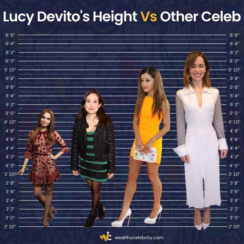 Celebb Bio: Lucy Devito - Lucy Dacus’ Height: Indie Rock’s Rising Star