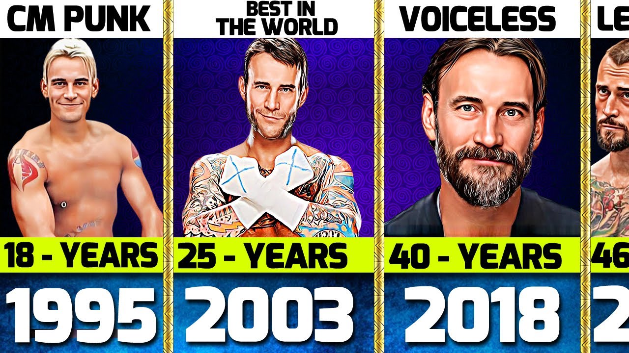 How Old Is Cm Punk? Wrestler And Mma Fighter’s Age Revealed