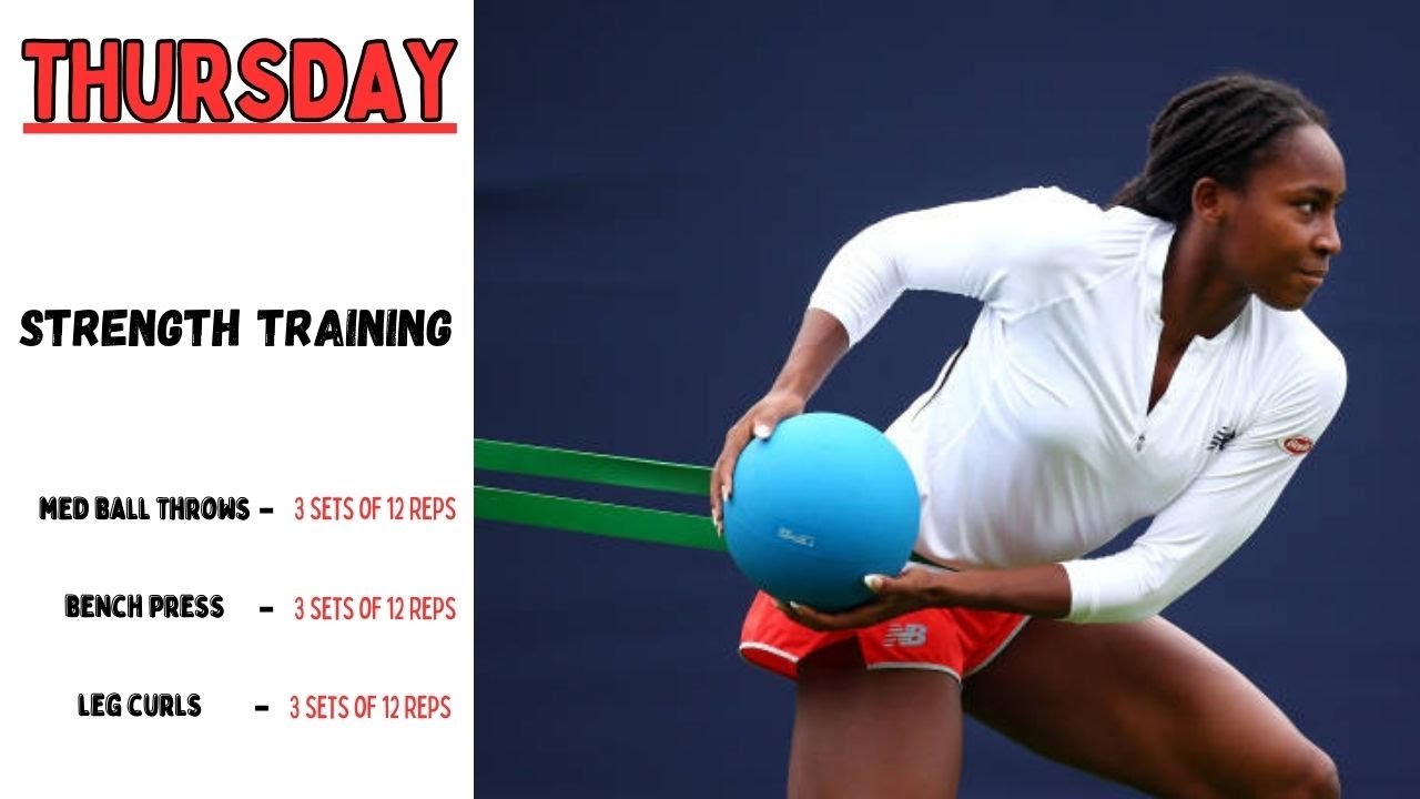 Coco Gauff's Weekly Tennis Workout Plan - Best Training Program - YouTube - Coco Gauff’s Height & Athletic Stats: The Measurements Behind Her Powerful Game!