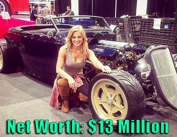 Cristy Lee Net Worth, Wiki, Husband, Married, Measurements, Velocity - Cristy Lee’s Height: Motor Trend’s Leading Lady