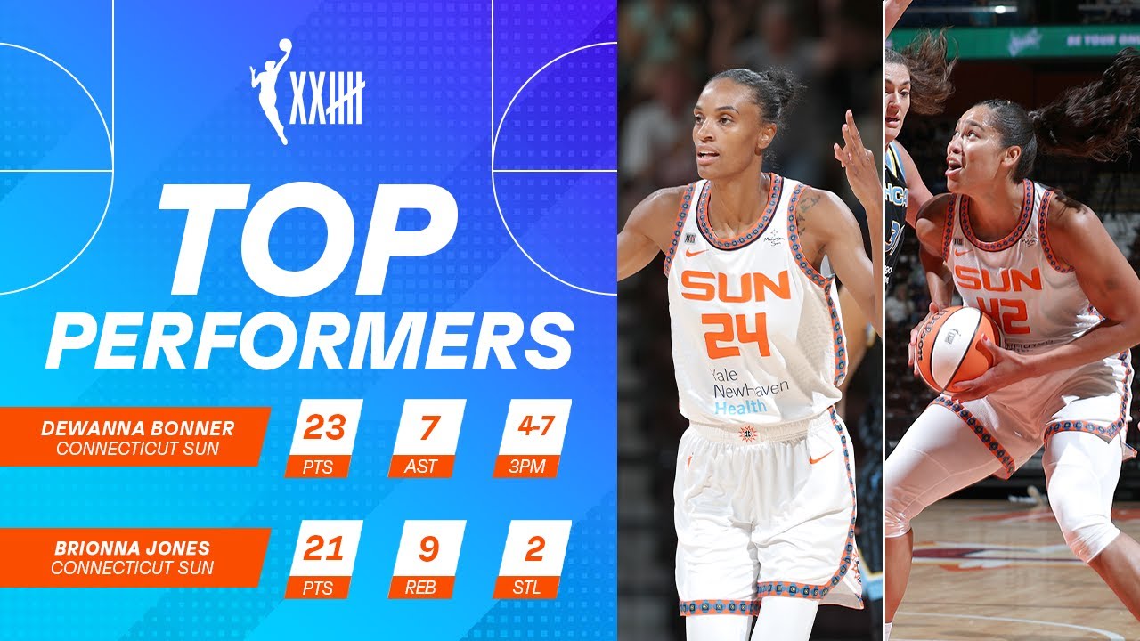 DeWanna Bonner And Brionna Jones Combined For 44 Points In Sun Win - DeWanna Bonner Height – WNBA Star’s Towering Presence