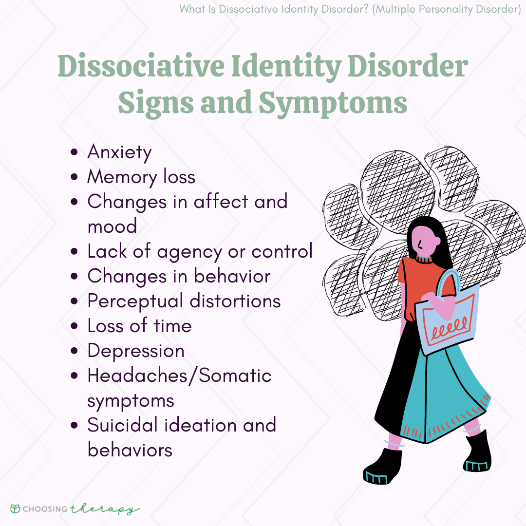 Dissociative Identity Disorder (DID): Symptoms, Causes, & Treatments - did you think my yuri was just for show