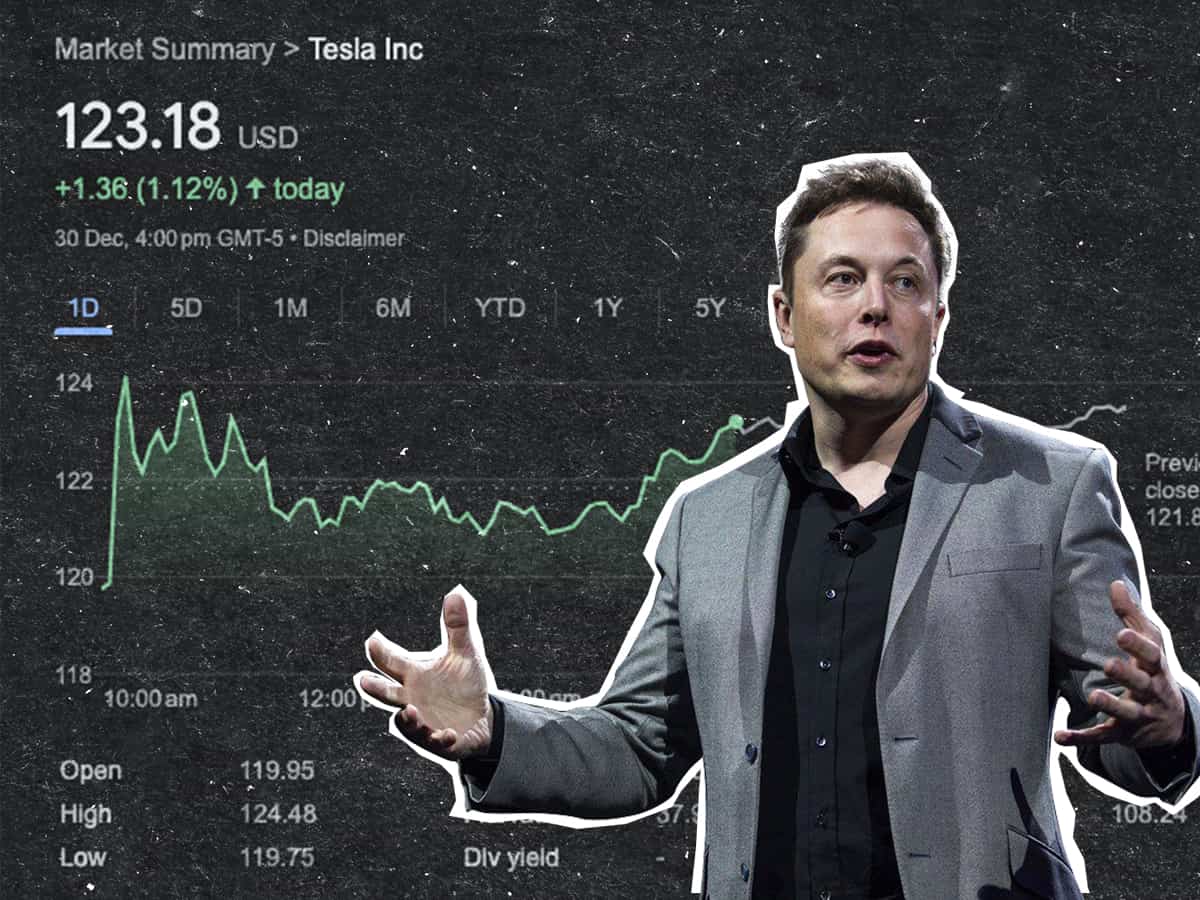 Elon Musk Net Worth 2025 - Marielle M. Hadley - Elon Musk Net Worth 2025 – How Much Is the Tech Titan Worth Now?