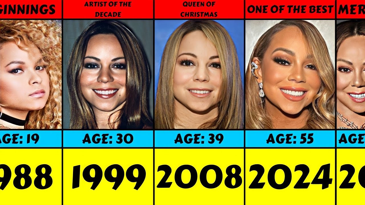 Evolution: Mariah Carey From 1988 To 2024 - YouTube - How Old Is Mariah Carey? Pop Diva’s Real Age Uncovered