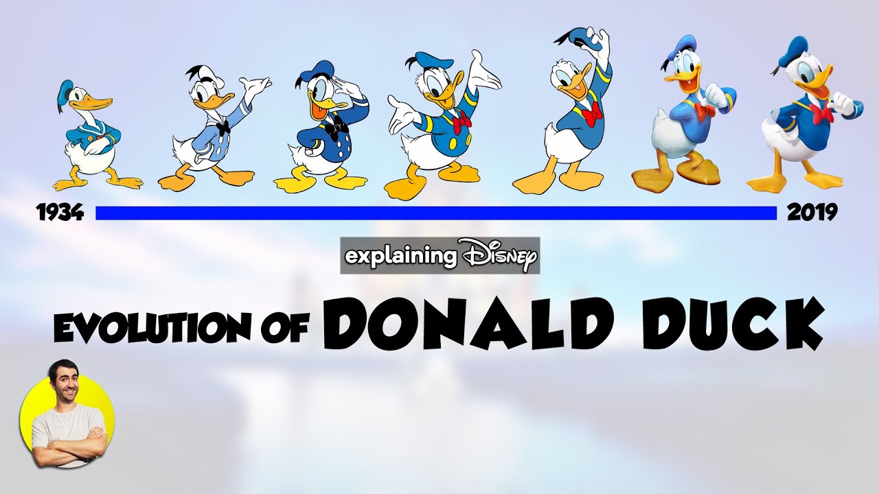 Evolution of DONALD DUCK - 85 Years Explained | CARTOON EVOLUTION - YouTube - How Old Is Donald Duck? Disney Icon’s Official Birthday Explained