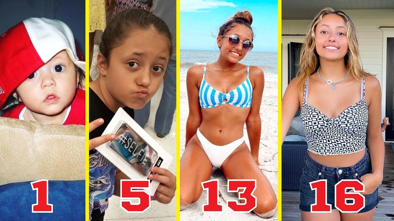 FGTeev Lexi (Alexis Ryan) TRANSFORMATION From Baby to 16 Years Old 2023 - Big Lex from Baddies – How Tall Is She Really?