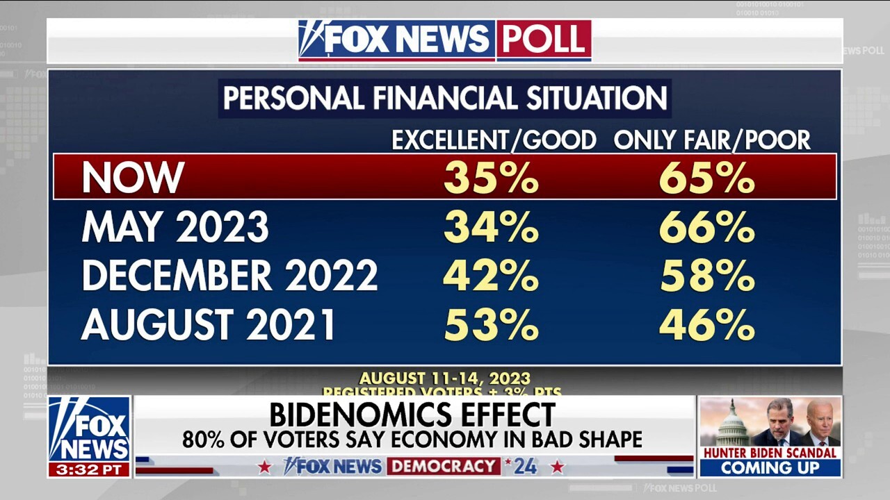 Griff Jenkins speaks with small town voters | Fox News Video - Griff Jenkins Measurements: Height, Build & Media Career Look