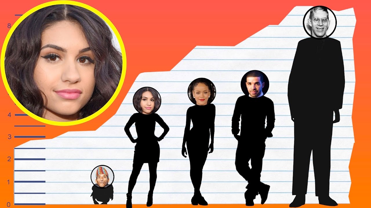 How Tall Is Alessia Cara? - Height Comparison! - YouTube - Cara Maria’s Height: The Reality Star’s Athletic Build