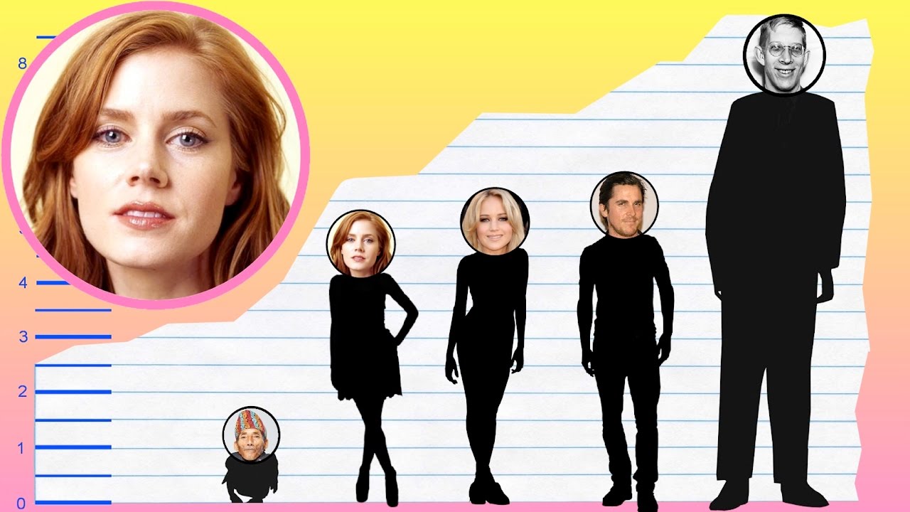 How Tall Is Amy Adams? - Height Comparison! - YouTube - Amy Morton’s Height: Steppenwolf’s Stage Presence