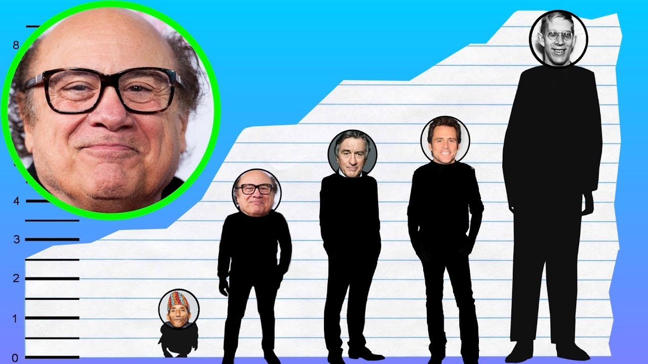 How Tall Is Danny DeVito? - Height Comparison! - YouTube - How Tall Is Danny Gokey: American Idol Alum’s Frame