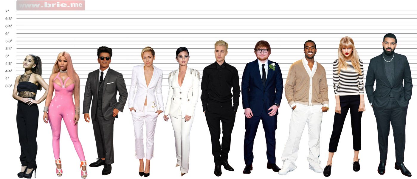 How Tall Is Drake - Drake’s Height: How Tall Is the Rap Superstar?
