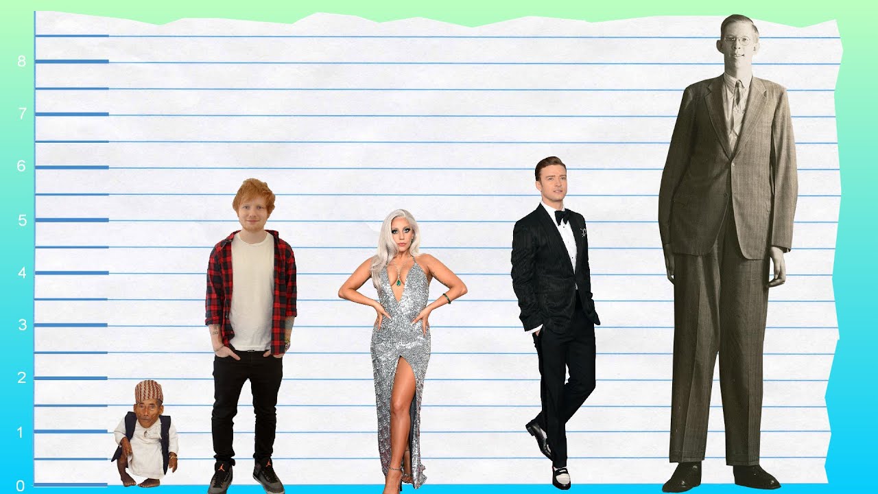 How Tall Is Ed Sheeran? - Height Comparison! - YouTube - Ed O’Neill’s Height: Al Bundy’s Larger-Than-Life Frame