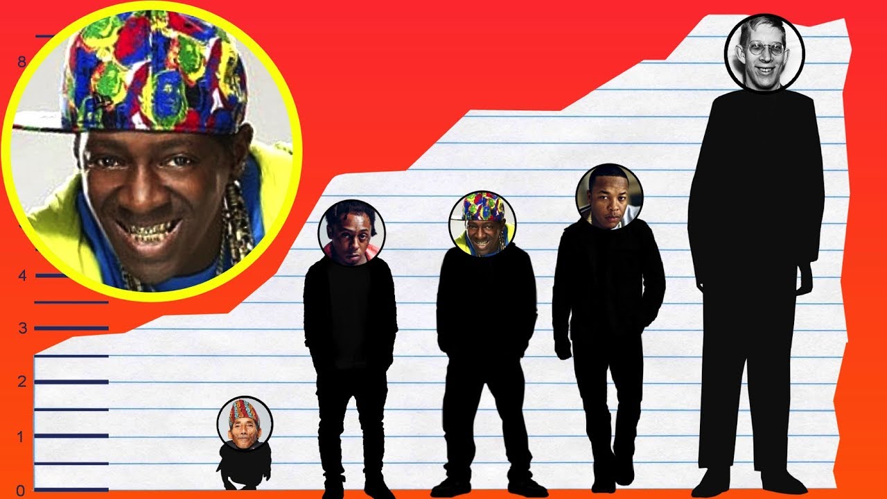 Flavor Flav’s Height: Hip-hop Icon’s Unique Presence