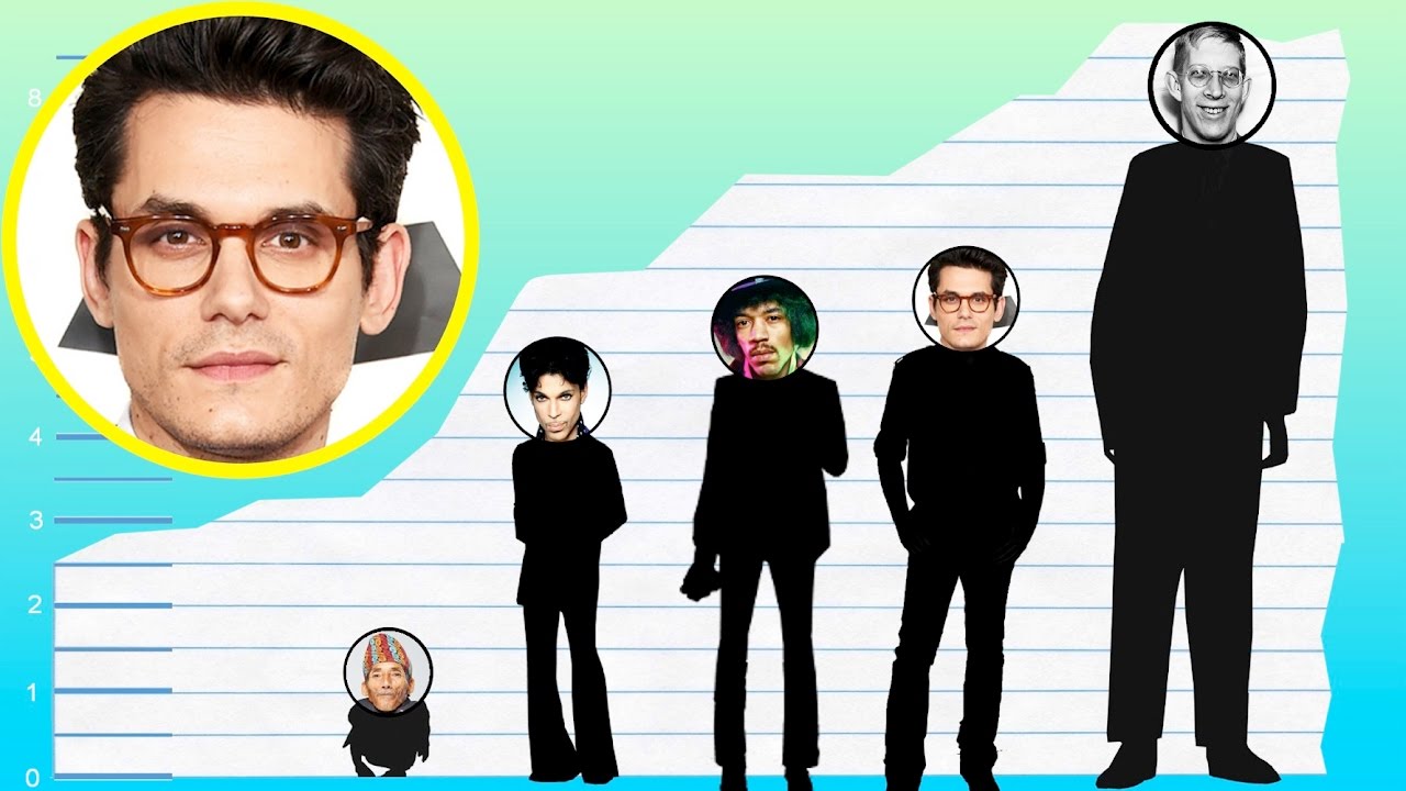 How Tall Is John Mayer? - Height Comparison! - YouTube - John Mayer’s Height: How Tall Is the Guitar Guru?