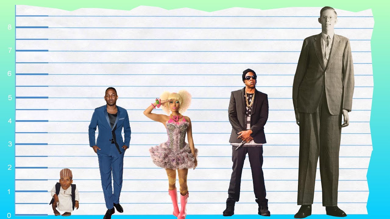 How Tall Is Kendrick Lamar? - Height Comparison! - YouTube - How Tall Is Kendrick Lamar? Rap Icon’s Real-Life Height