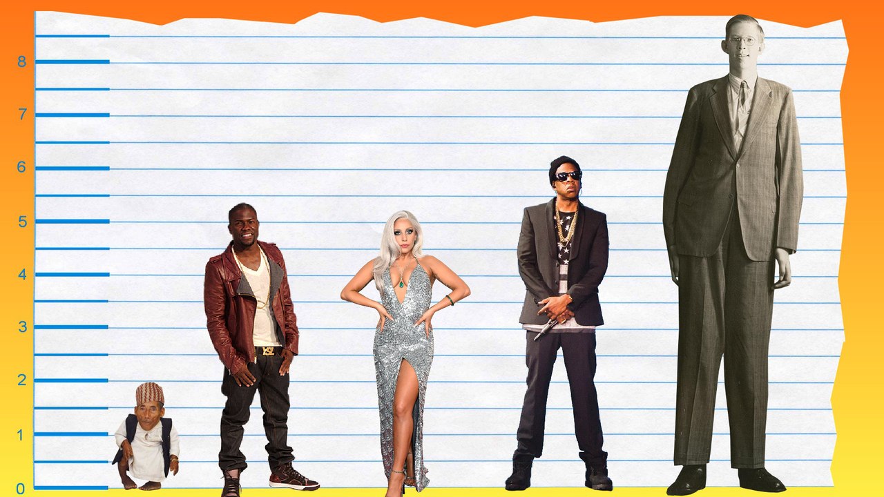 How Tall Is Kevin Hart? - Height Comparison! - video Dailymotion - Kevin Holland Height – MMA Fighter’s Reach and Height