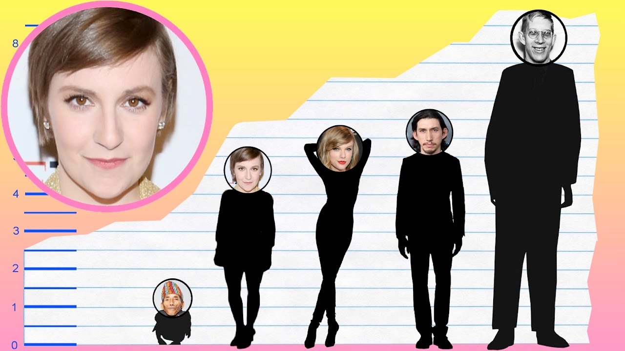 How Tall Is Lena Dunham? - Height Comparison! - YouTube - How Tall Is Lena Dunham: Girls Creator’s Bold Presence