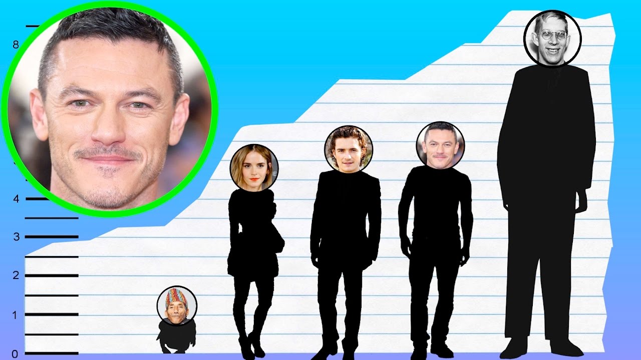 How Tall Is Luke Evans? - Height Comparison! - YouTube - Luke Evans’ Height: How Tall Is This Hollywood Heartthrob?