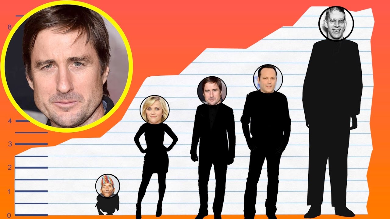 How Tall Is Luke Wilson: Hollywood Actor’s Build