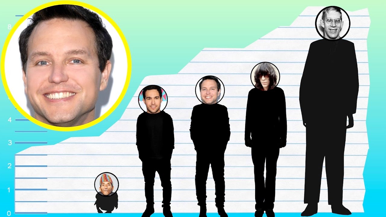 How Tall Is Mark Hoppus of Blink-182? - Height Comparison! - YouTube - Mark Hoppus’s Height: Blink-182’s Bassist Stats