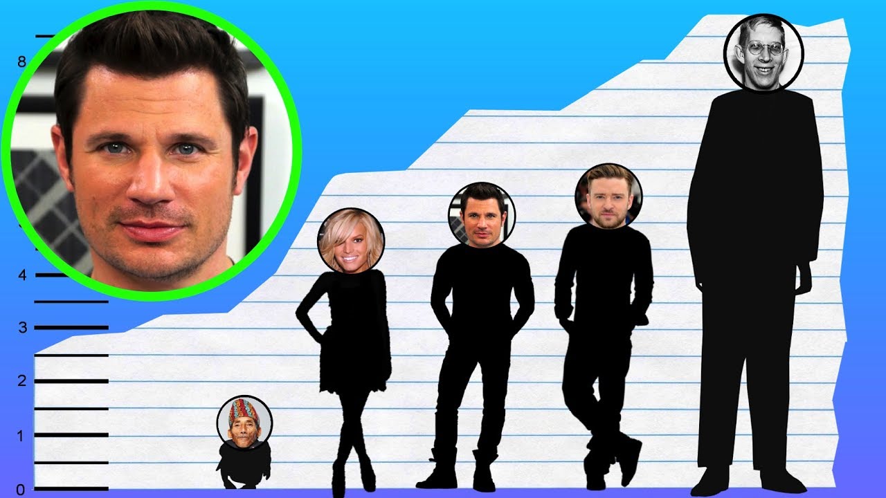 How Tall Is Nick Lachey? - Height Comparison! - YouTube - Nick Lachey’s Height: Pop Star and TV Host’s Build