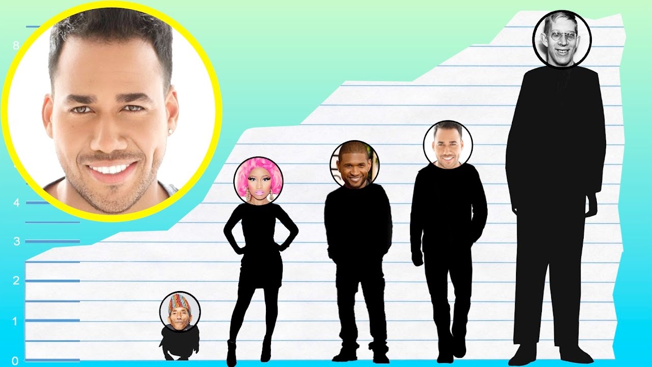 How Tall Is Romeo Santos? - Height Comparison! - YouTube - How Tall Is Romeo Miller: From Child Star to Mogul