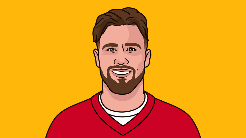 How Tall Is Travis Kelce In Feet | StatMuse - Travis Kelce Height – Super Bowl Champ’s Tall Frame