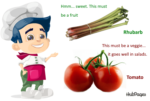 Is a Tomato a Fruit or a Vegetable? (Views of 6 Industries) - HubPages - is there sex in highschool dxd
