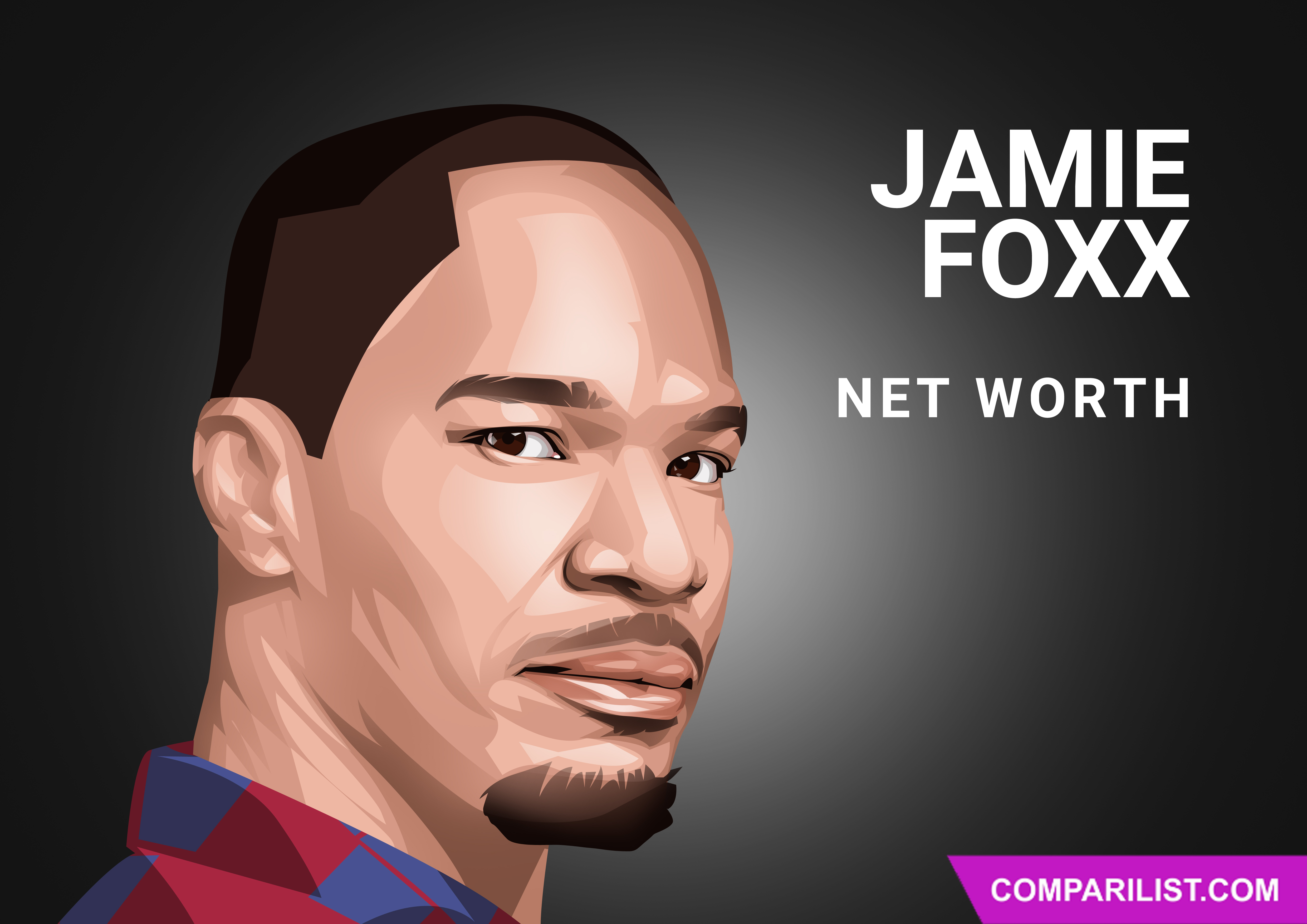 Jamie Foxx Net Worth 2019 | Sources of Income, Salary and More - Jamie Foxx Net Worth – Actor, Musician, Mogul: How Rich Is He?
