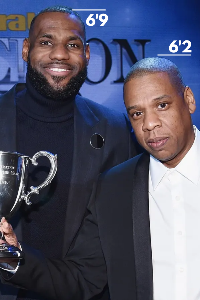 Jay Z Height (Proof & Measurement) | Heartafact - Jay Wheeler’s Height: Reggaeton’s Rising Star