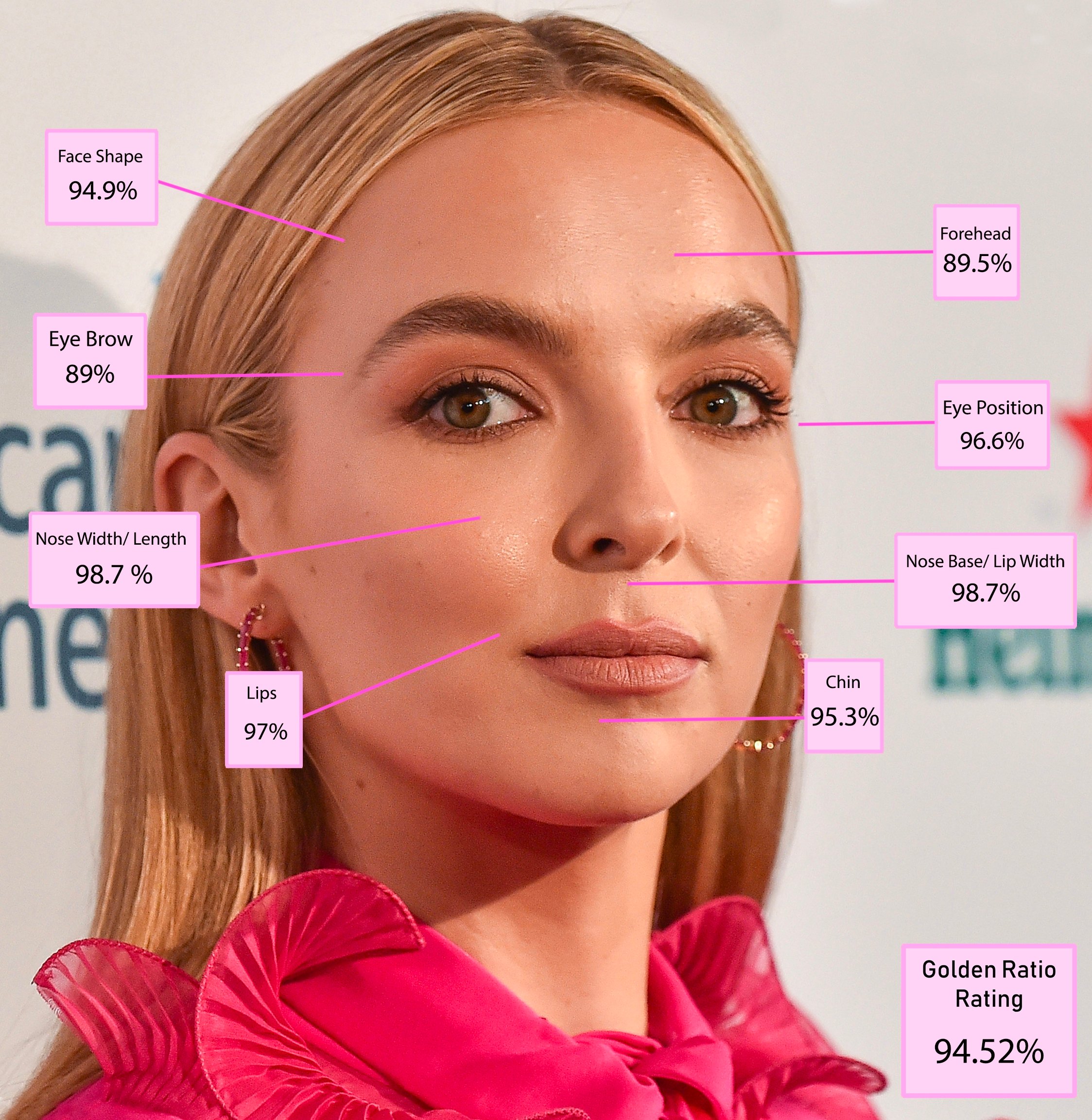 Jodie Comer - MarynTorsten - Jodie Comer’s Height: Killing Eve Star’s Poise