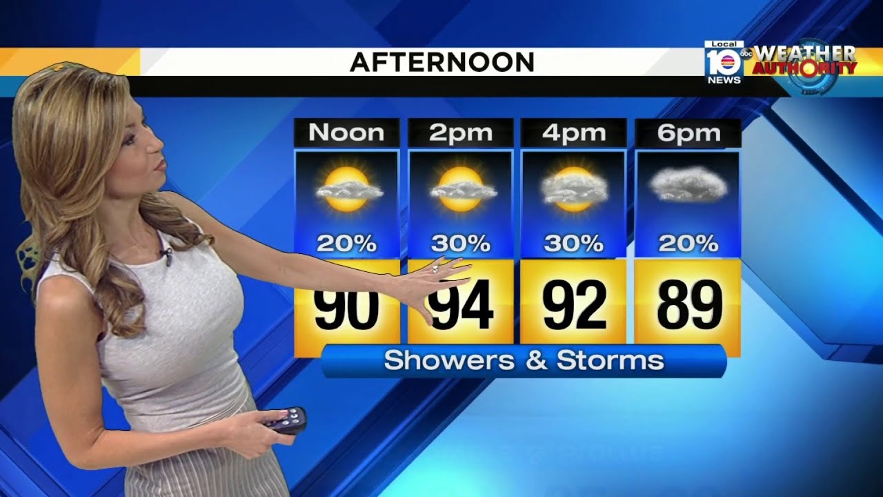 Julie Durda: 'It is going to be a hot one' - YouTube - Julie Durda’s Height: Meteorologist and ABC News Contributor