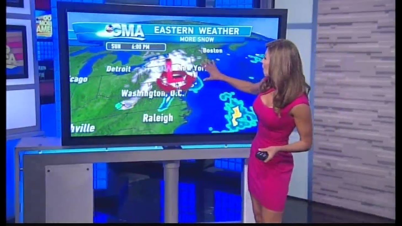 Julie Durda’s Height: Meteorologist and ABC News Contributor