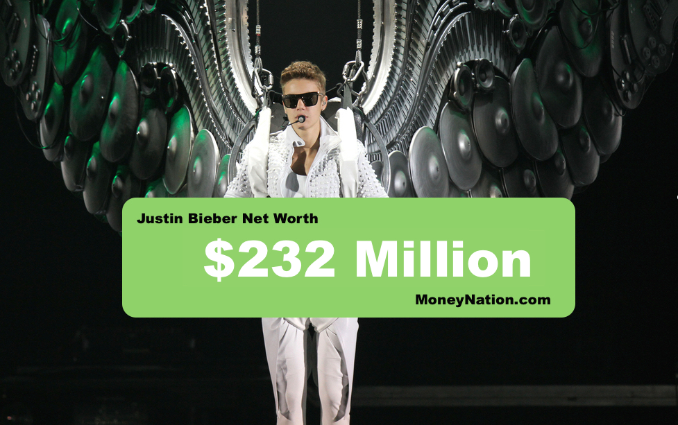 Justin Bieber Net Worth - Money Nation - Justin Bieber Net Worth 2025: From Pop Prodigy to Business King