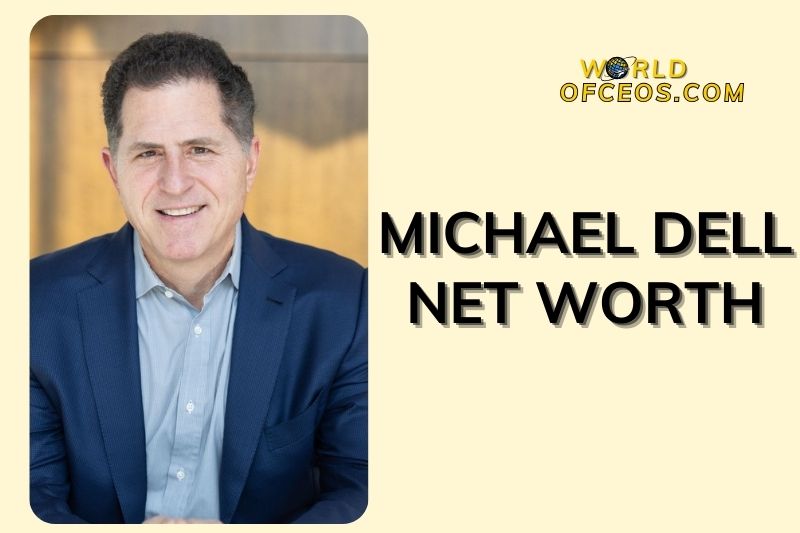 Michael Dell Net Worth in 2024: Insights and Analysis worldofceos.com - Michael Dell Net Worth – Tech Titan’s Billionaire Status in 2025