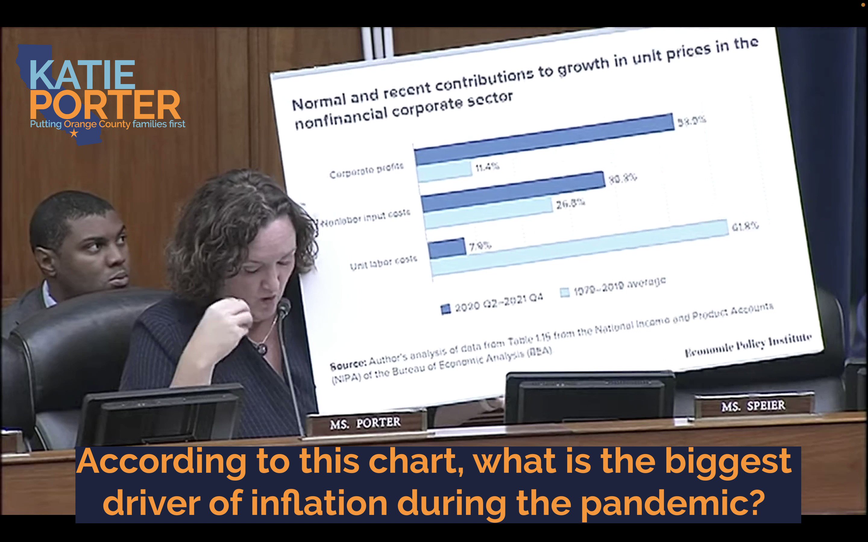 Rep. Katie Porter on Twitter: "Bigger corporate profits account for - Katie Porter Measurements: Professor-Turned-Politician’s Real-Life Stats