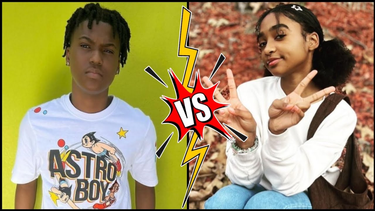 Roman Too Lit (Kinigra Deon) vs Seraph's World Lifestyle Comparison - Seraph from Kinigra – How Old Is the Viral Actress?