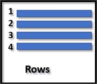 Row vs Column: What is Difference Between Rows and Columns - row row row fight the power