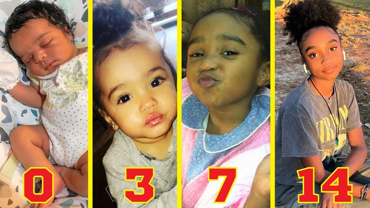 Seraph's World (Kinigra Deon) TRANSFORMATION From 0 to 14 Years Old - Seraph from Kinigra – How Old Is the Viral Actress?