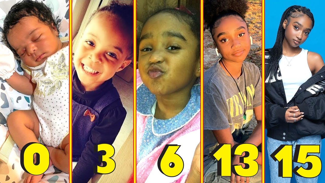 Seraph's World (Kinigra Deon) TRANSFORMATION | From 01 to 15 Years Old - Seraph from Kinigra – How Old Is the Viral Actress?