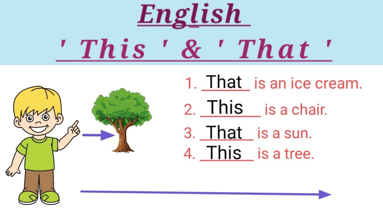 Use Of This and That | English Grammar For Class 1 | This That Grammar - that flower we saw that day