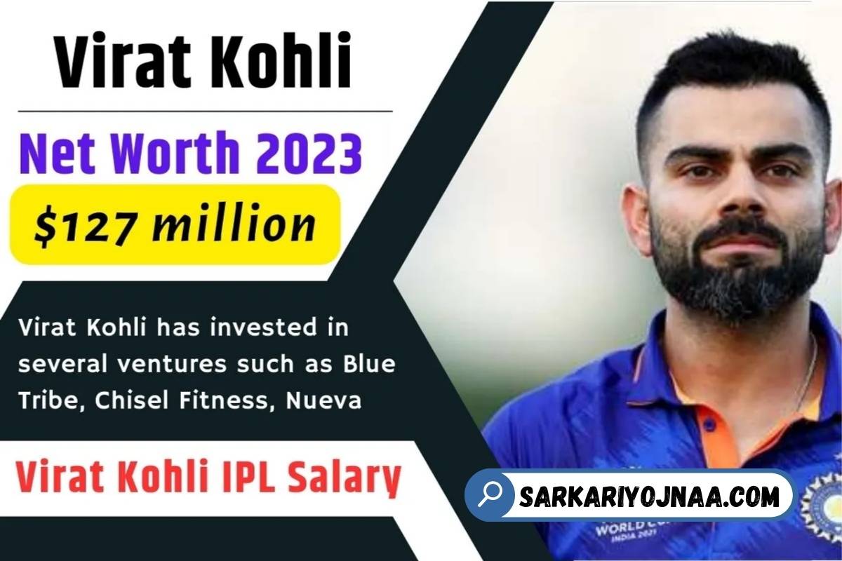 Virat Kohli Net Worth: Cricket Legend’s Global Wealth Breakdown