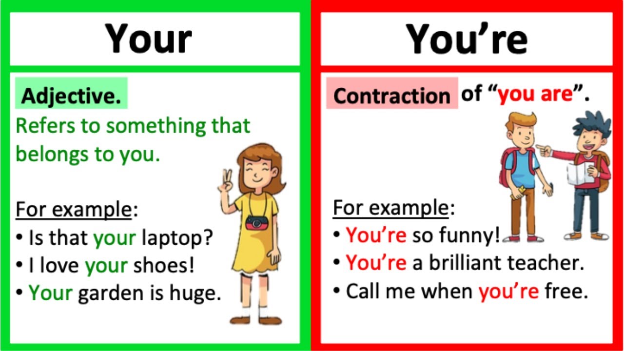 YOUR vs YOU'RE 🤔| What's the difference? | Learn with examples - YouTube - your lie in april television show